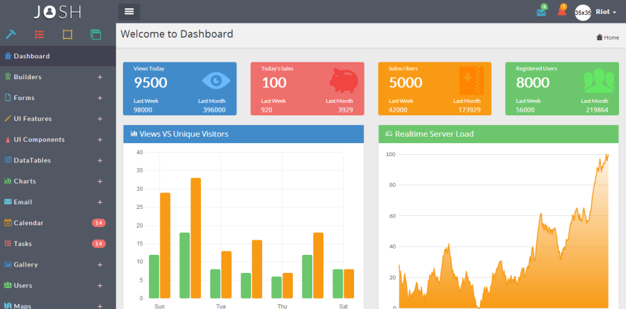 Detail Adminlte Free Template Nomer 15