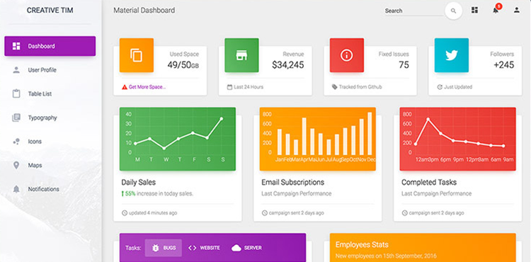 Detail Adminlte Free Template Nomer 20