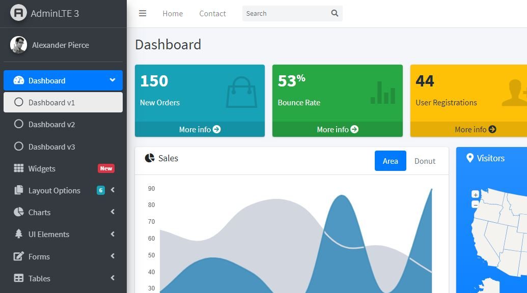 Detail Adminlte Free Template Nomer 23
