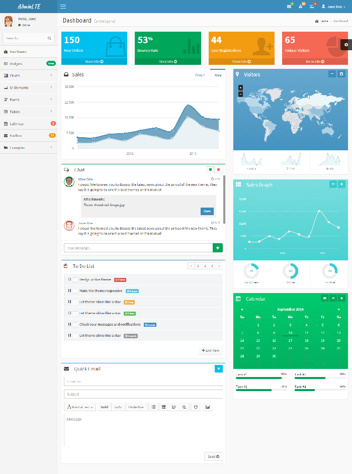 Detail Adminlte Free Template Nomer 24
