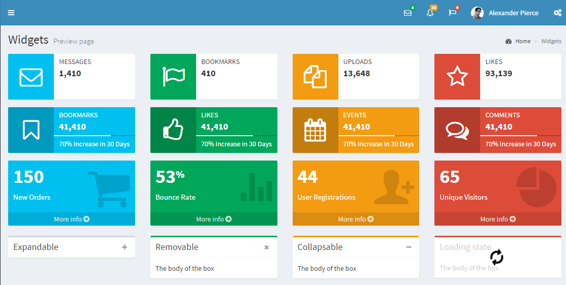 Detail Adminlte Free Template Nomer 25