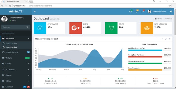 Detail Adminlte Free Template Nomer 29