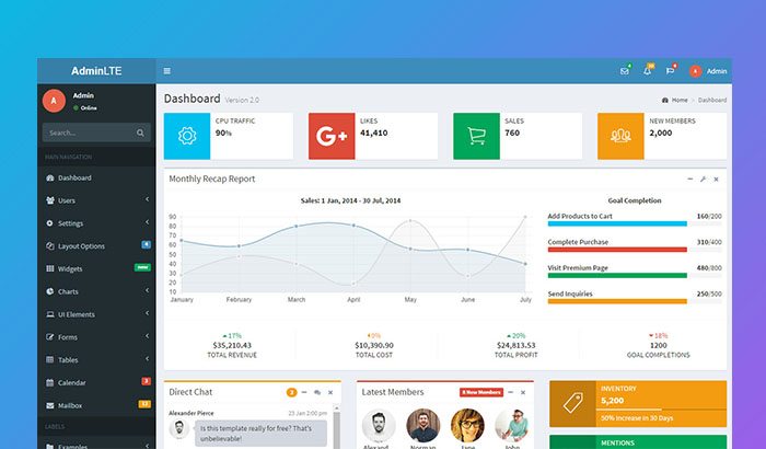 Detail Adminlte Free Template Nomer 36