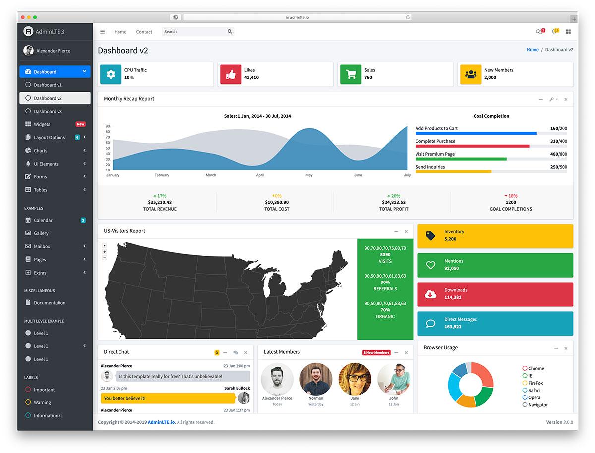 Detail Adminlte Free Template Nomer 39
