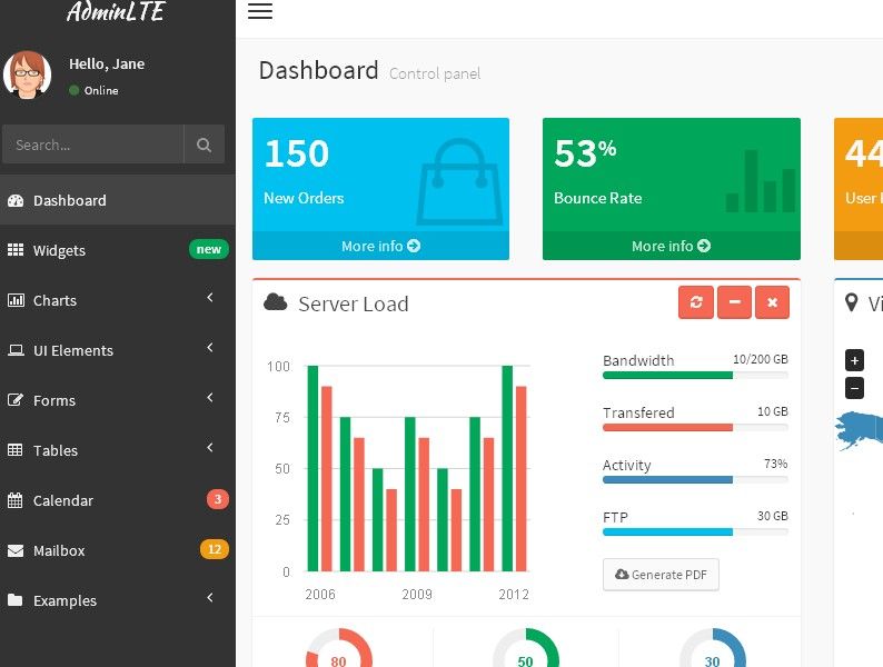 Detail Adminlte Free Template Nomer 43