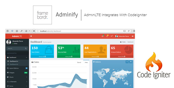Detail Adminlte Free Template Nomer 49