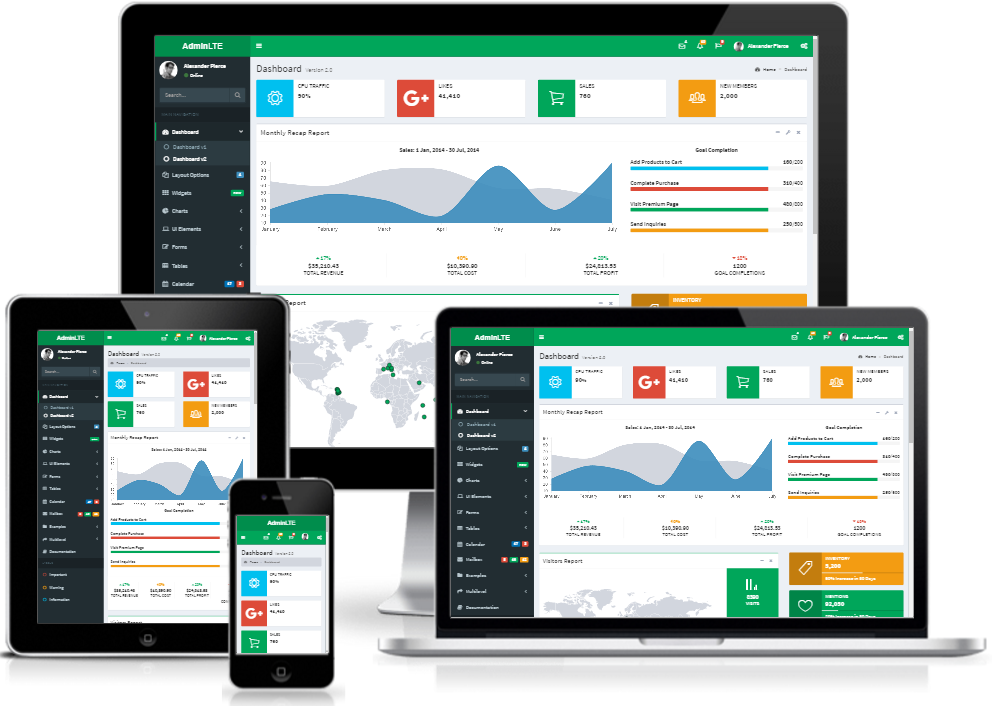 Detail Adminlte Free Template Nomer 50