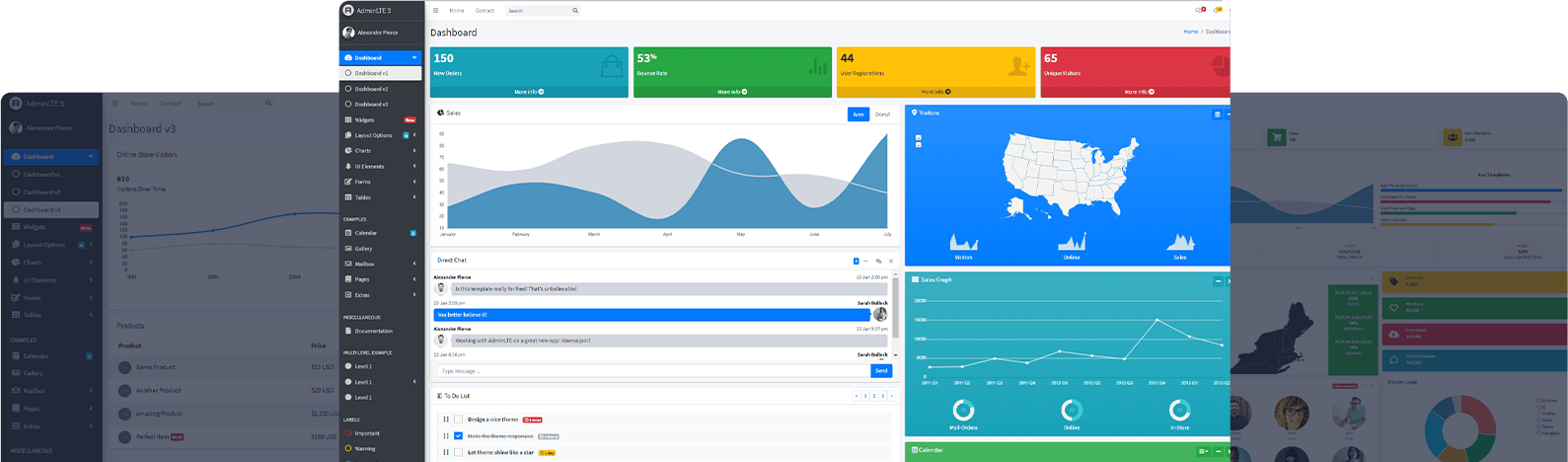 Detail Adminlte Free Template Nomer 10