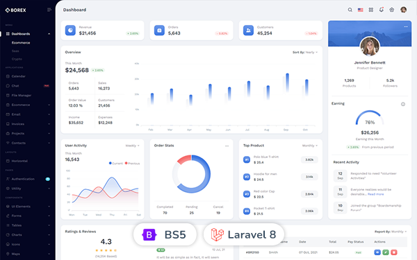 Detail Adminty Admin Template Nomer 23