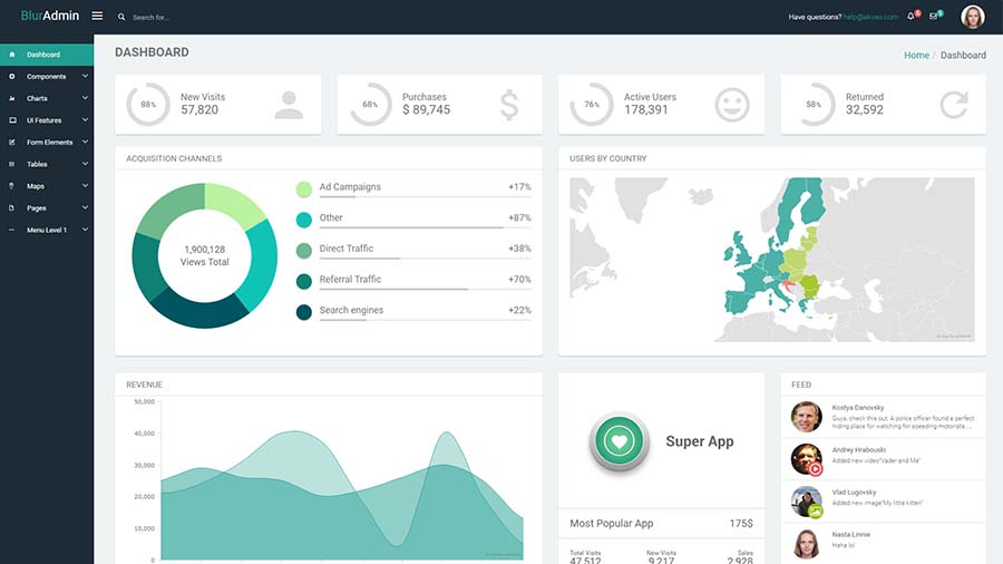 Detail Adminty Admin Template Nomer 49