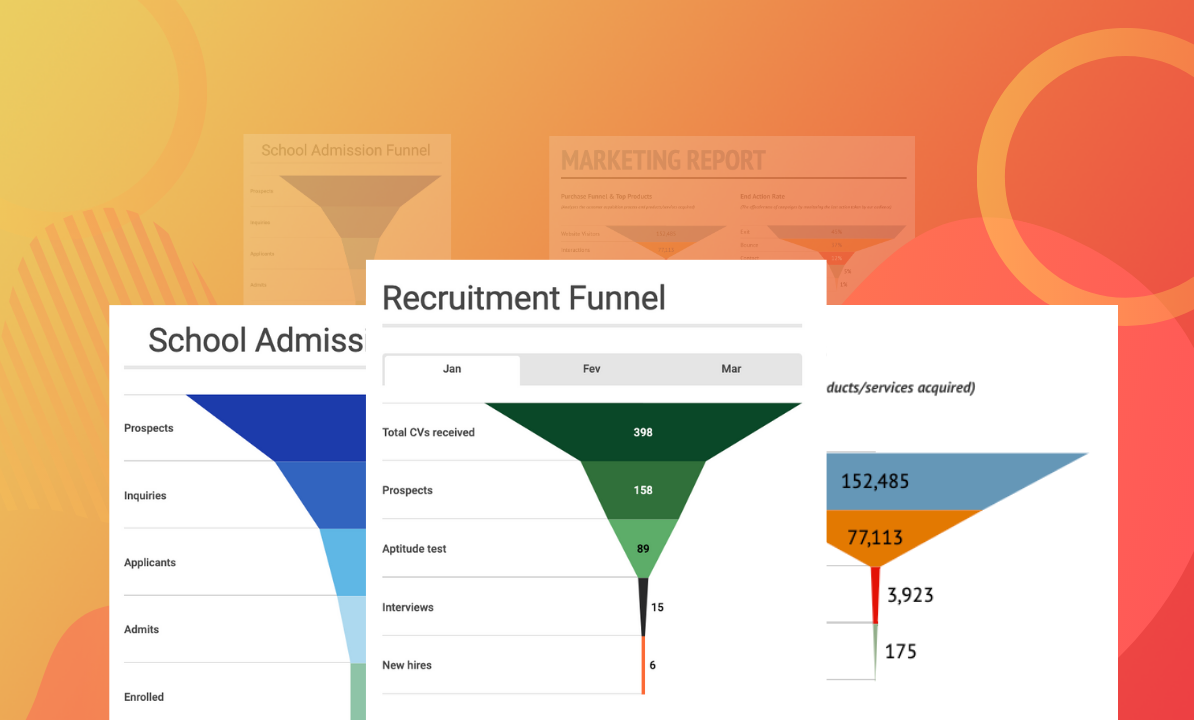 Detail Admissions Funnel Template Nomer 21