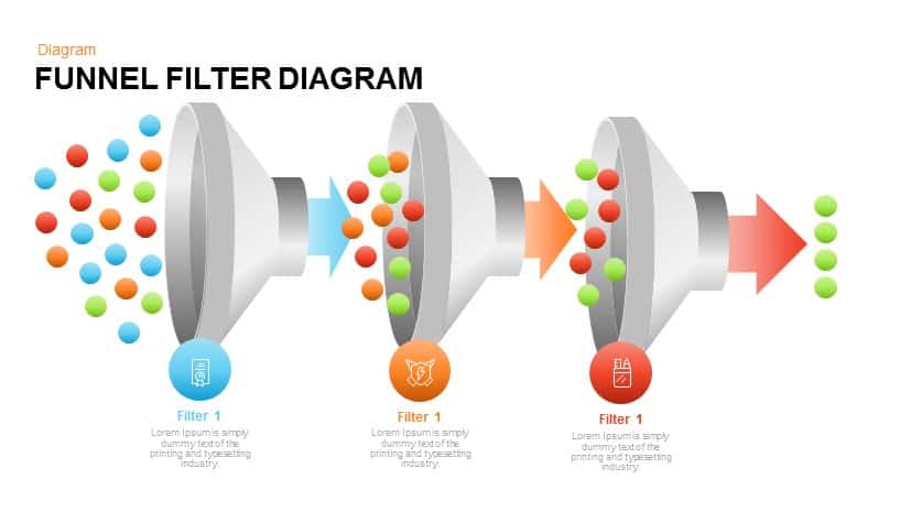 Detail Admissions Funnel Template Nomer 29