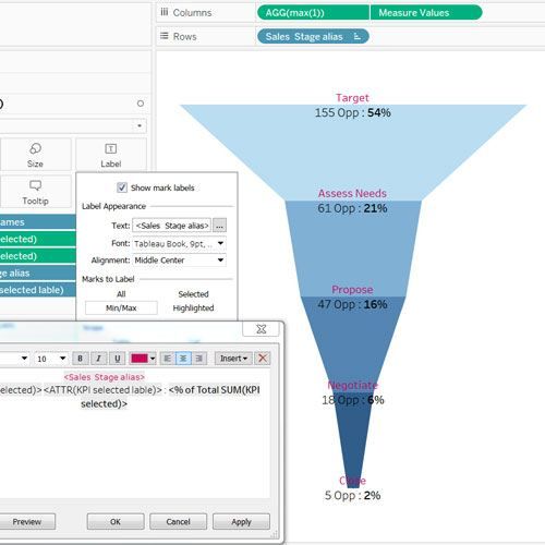 Detail Admissions Funnel Template Nomer 37