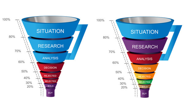 Detail Admissions Funnel Template Nomer 43