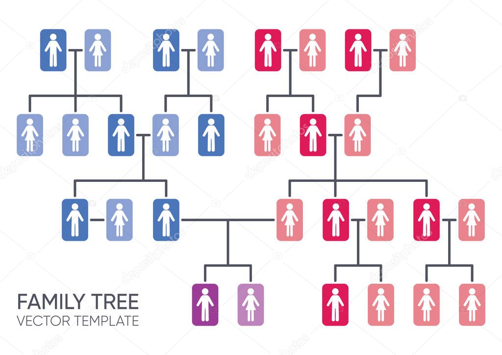Detail Adobe Family Tree Template Nomer 42
