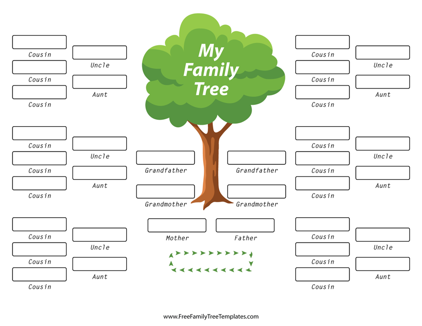 Detail Adobe Family Tree Template Nomer 48