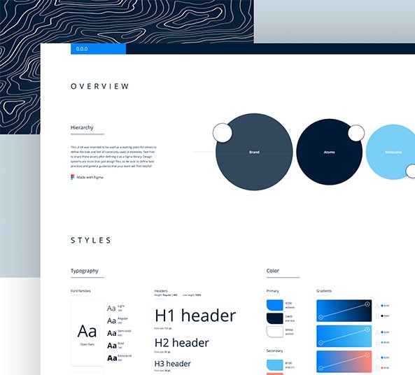 Detail Adobe Xd Design System Template Nomer 30