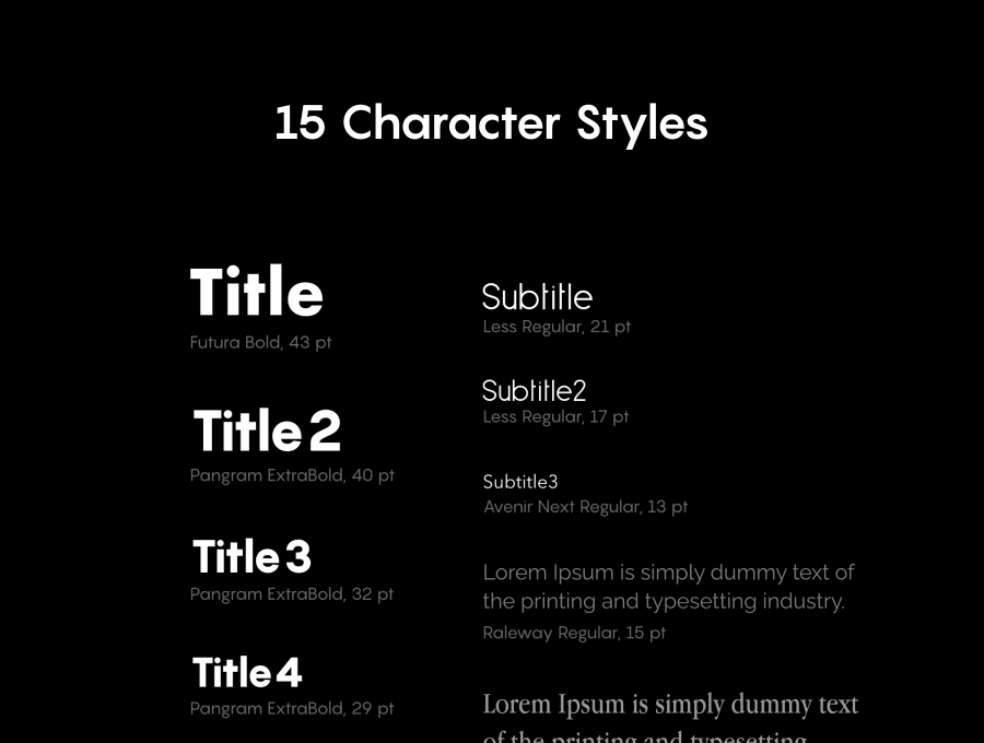 Detail Adobe Xd Design System Template Nomer 34