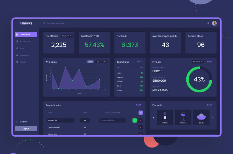 Detail Adobe Xd Form Template Nomer 26