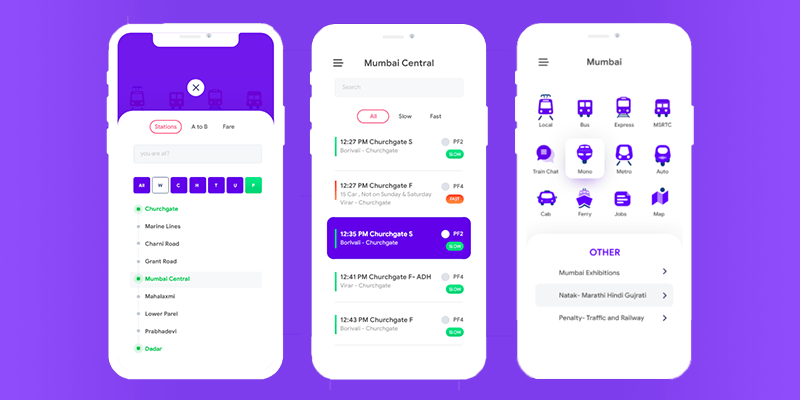Detail Adobe Xd Form Template Nomer 44