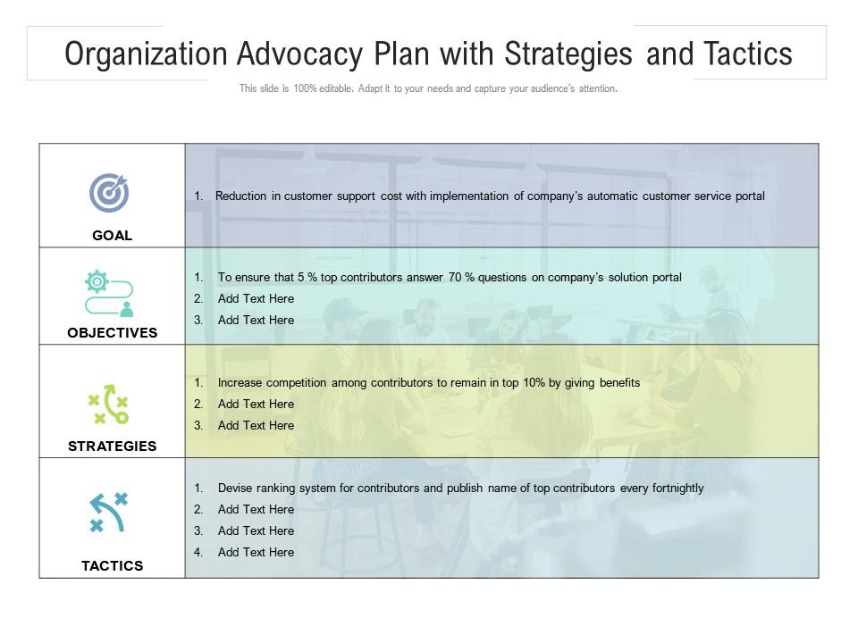 Detail Advocacy Campaign Plan Template Nomer 17