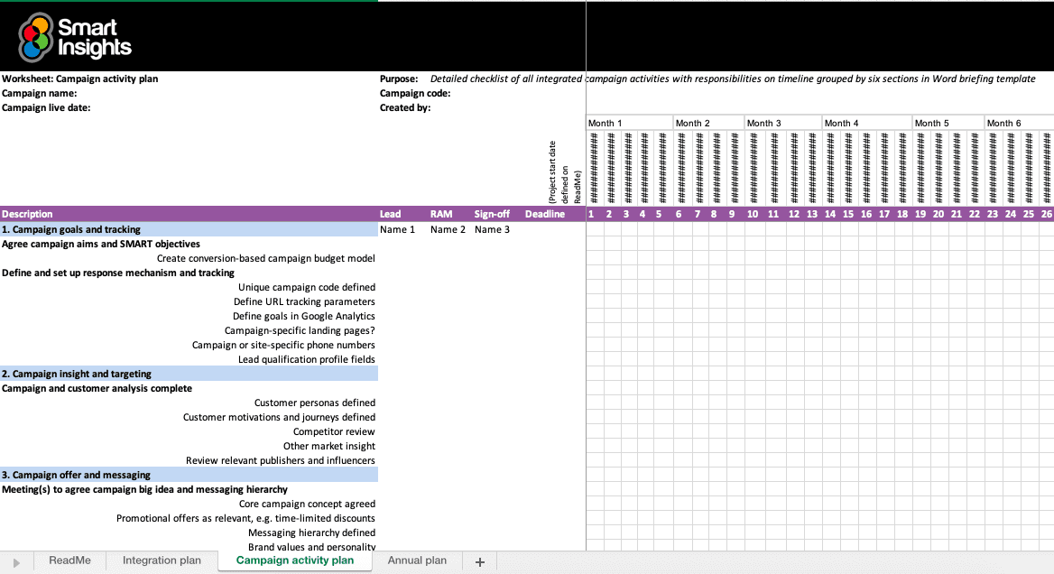 Detail Advocacy Campaign Plan Template Nomer 47