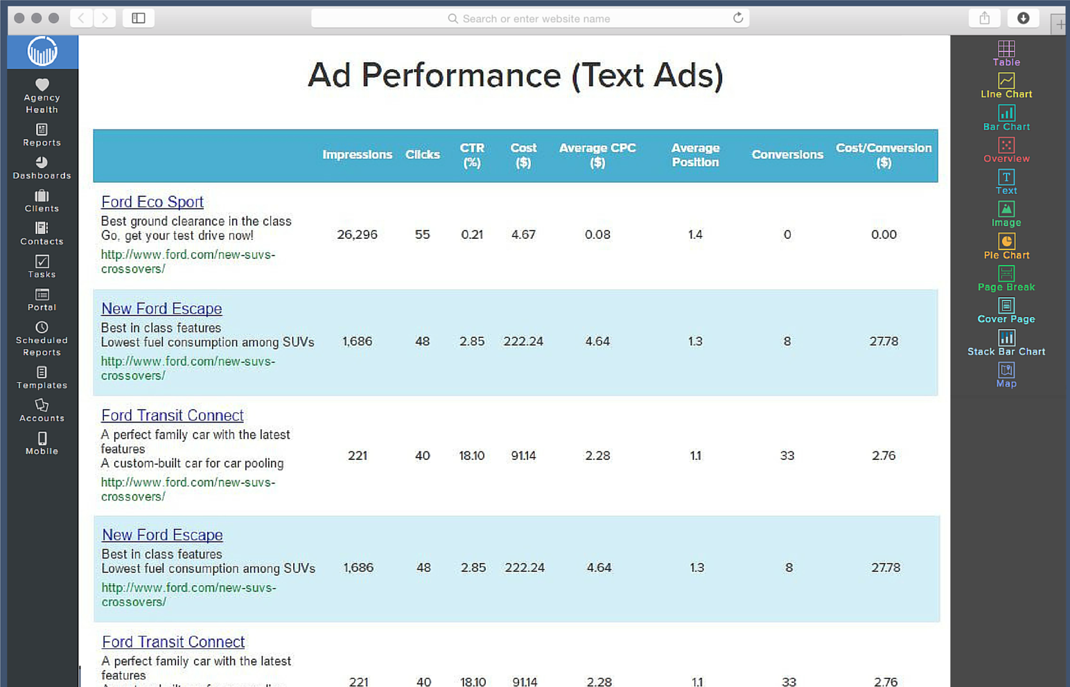 Detail Adwords Report Template Nomer 5