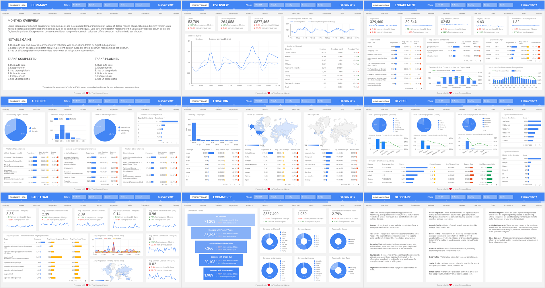 Detail Adwords Report Template Nomer 41