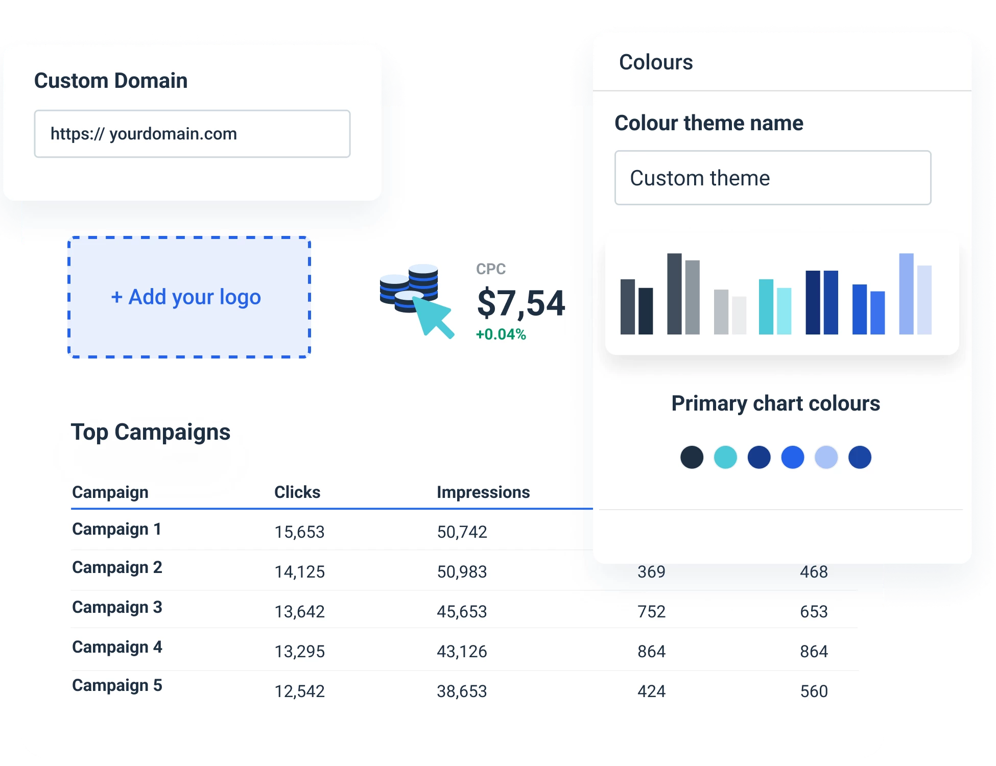 Detail Adwords Report Template Nomer 52