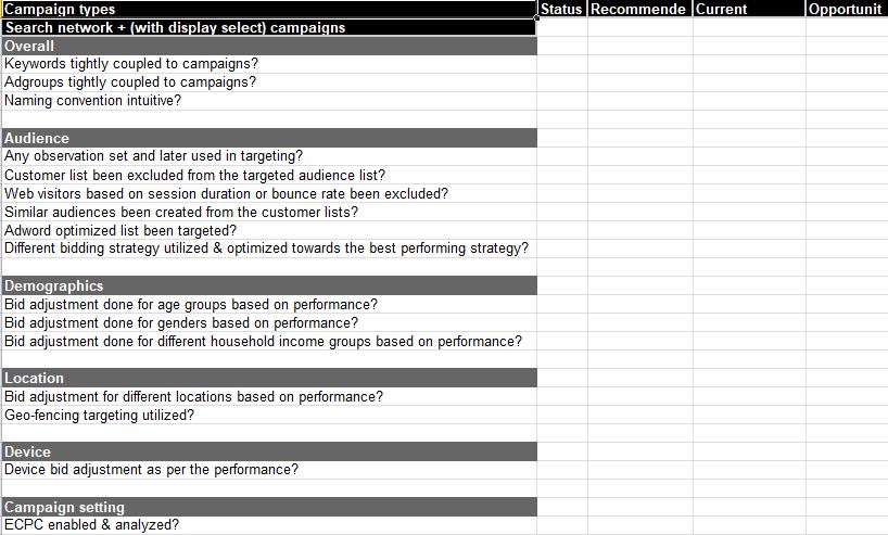 Detail Adwords Report Template Nomer 53