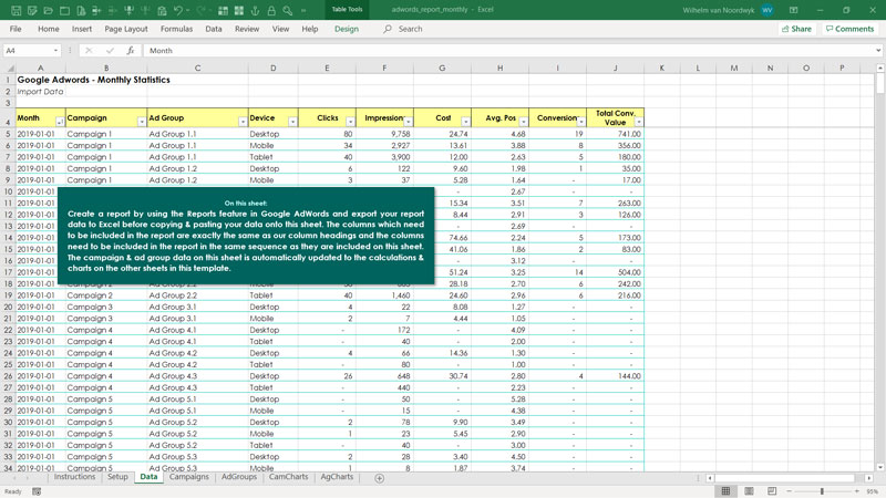 Adwords Report Template Excel - KibrisPDR