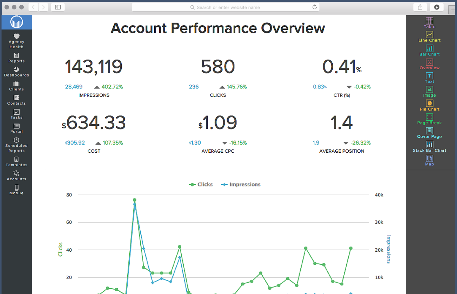 Detail Adwords Report Template Excel Nomer 15