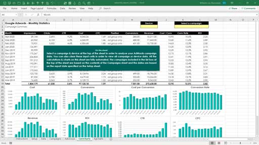 Detail Adwords Report Template Excel Nomer 32