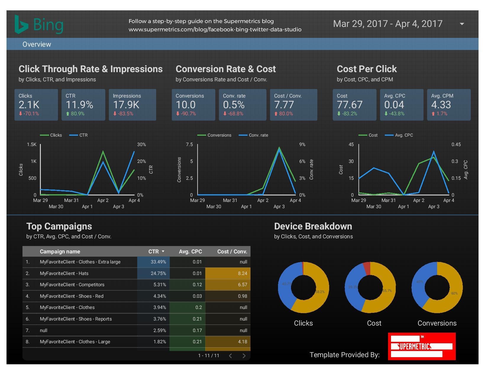 Detail Adwords Report Template Excel Nomer 45