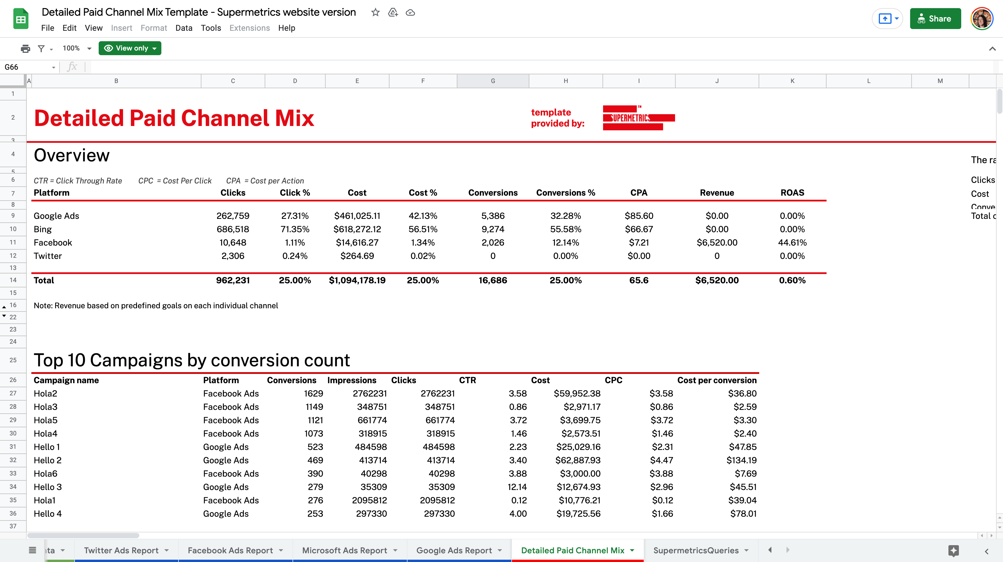 Detail Adwords Report Template Excel Nomer 47