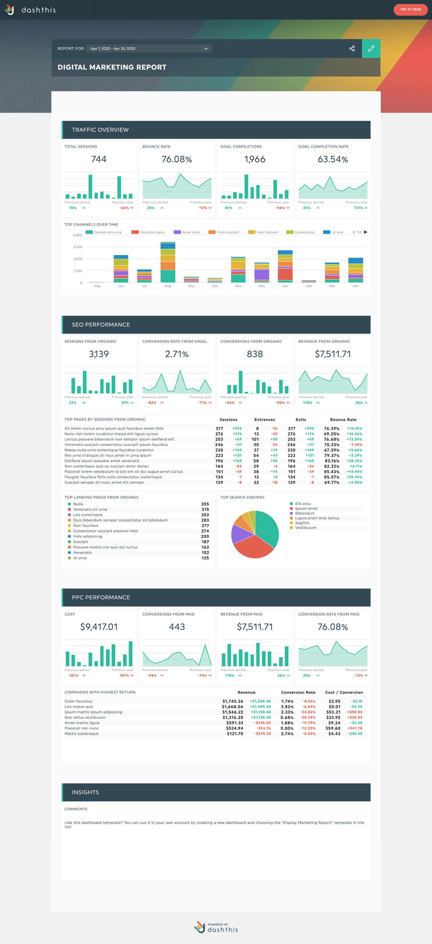 Detail Adwords Report Template Excel Nomer 52