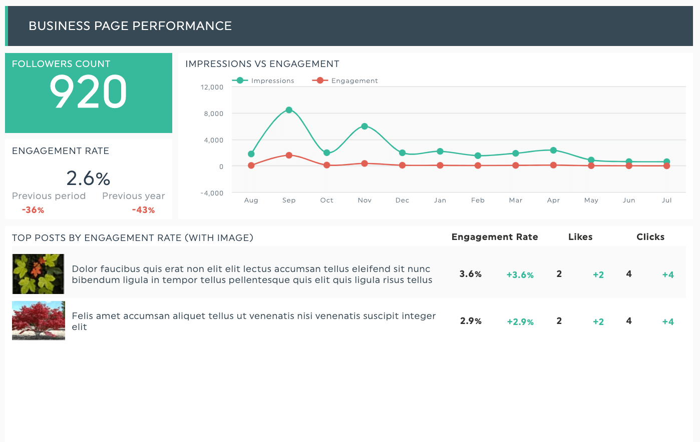 Detail Adwords Report Template Excel Nomer 53