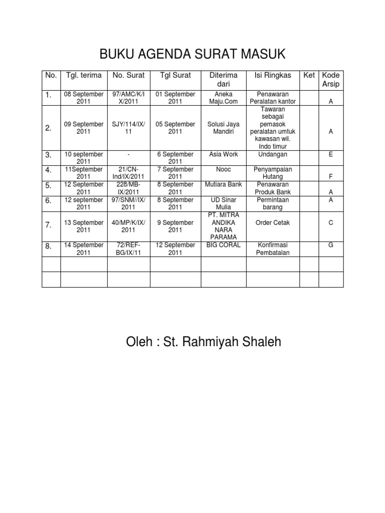 Detail Agenda Surat Adalah Nomer 32