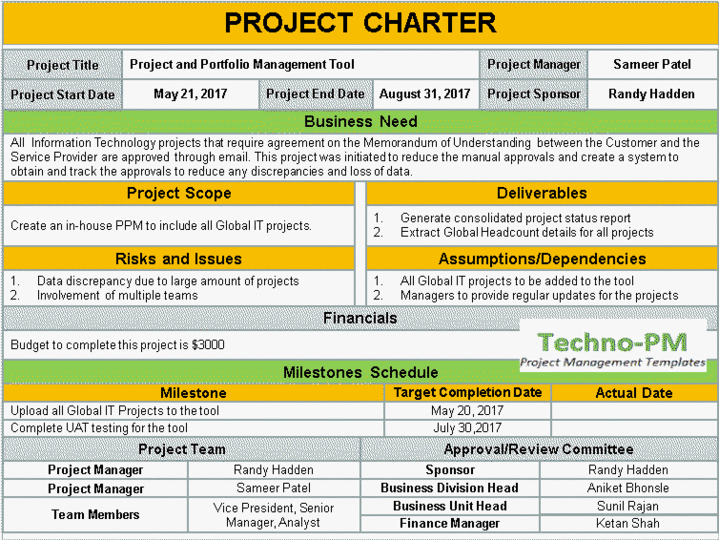 Detail Agile Project Initiation Document Template Nomer 14