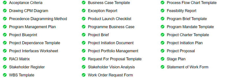 Detail Agile Project Initiation Document Template Nomer 25
