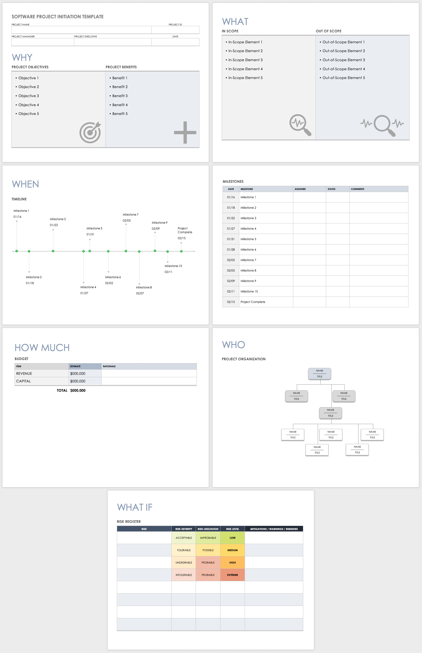 Detail Agile Project Initiation Document Template Nomer 4