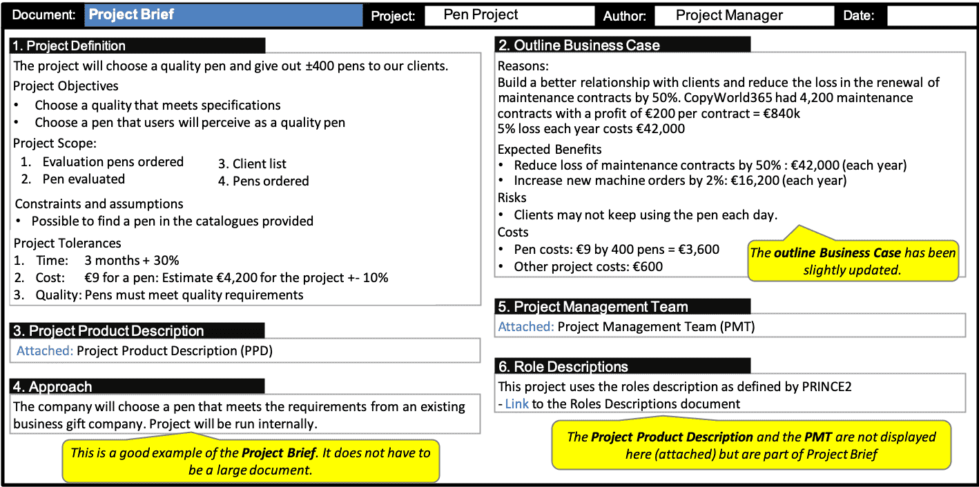 Detail Agile Project Initiation Document Template Nomer 26