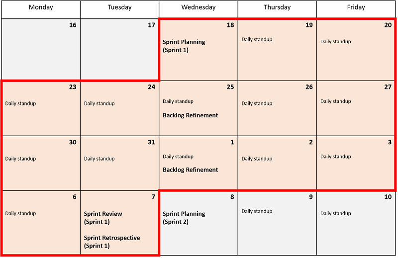 Agile Sprint Calendar Template - KibrisPDR