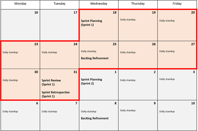 Detail Agile Sprint Calendar Template Nomer 2