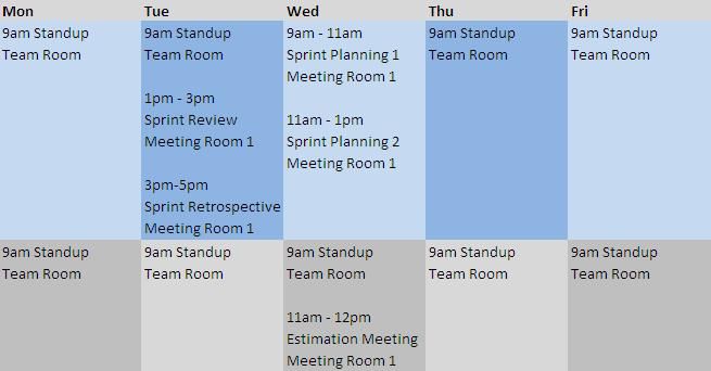 Detail Agile Sprint Calendar Template Nomer 13