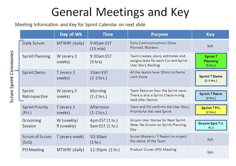 Detail Agile Sprint Calendar Template Nomer 3