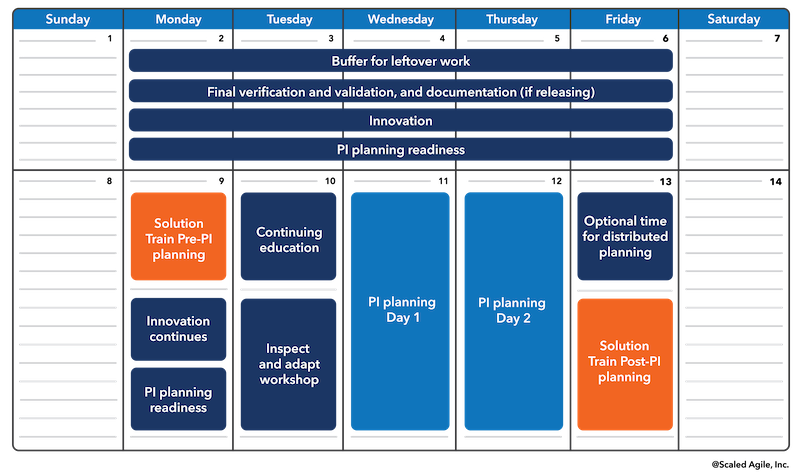 Detail Agile Sprint Calendar Template Nomer 23