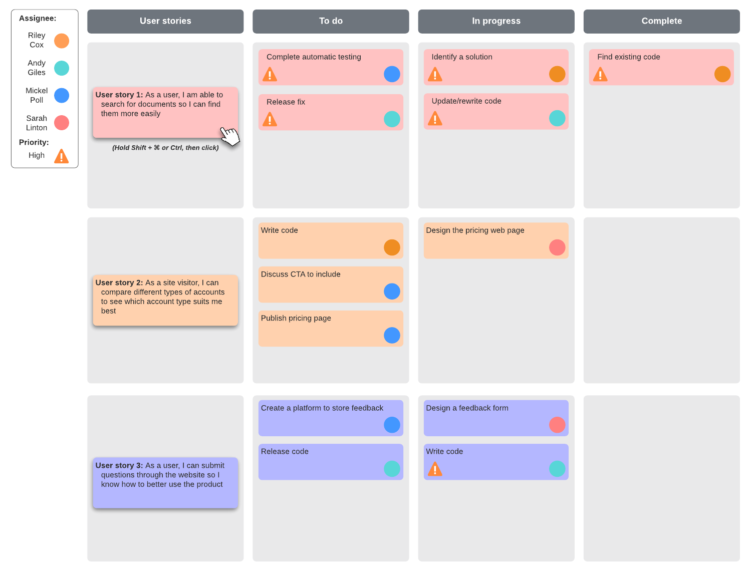 Detail Agile Sprint Calendar Template Nomer 27