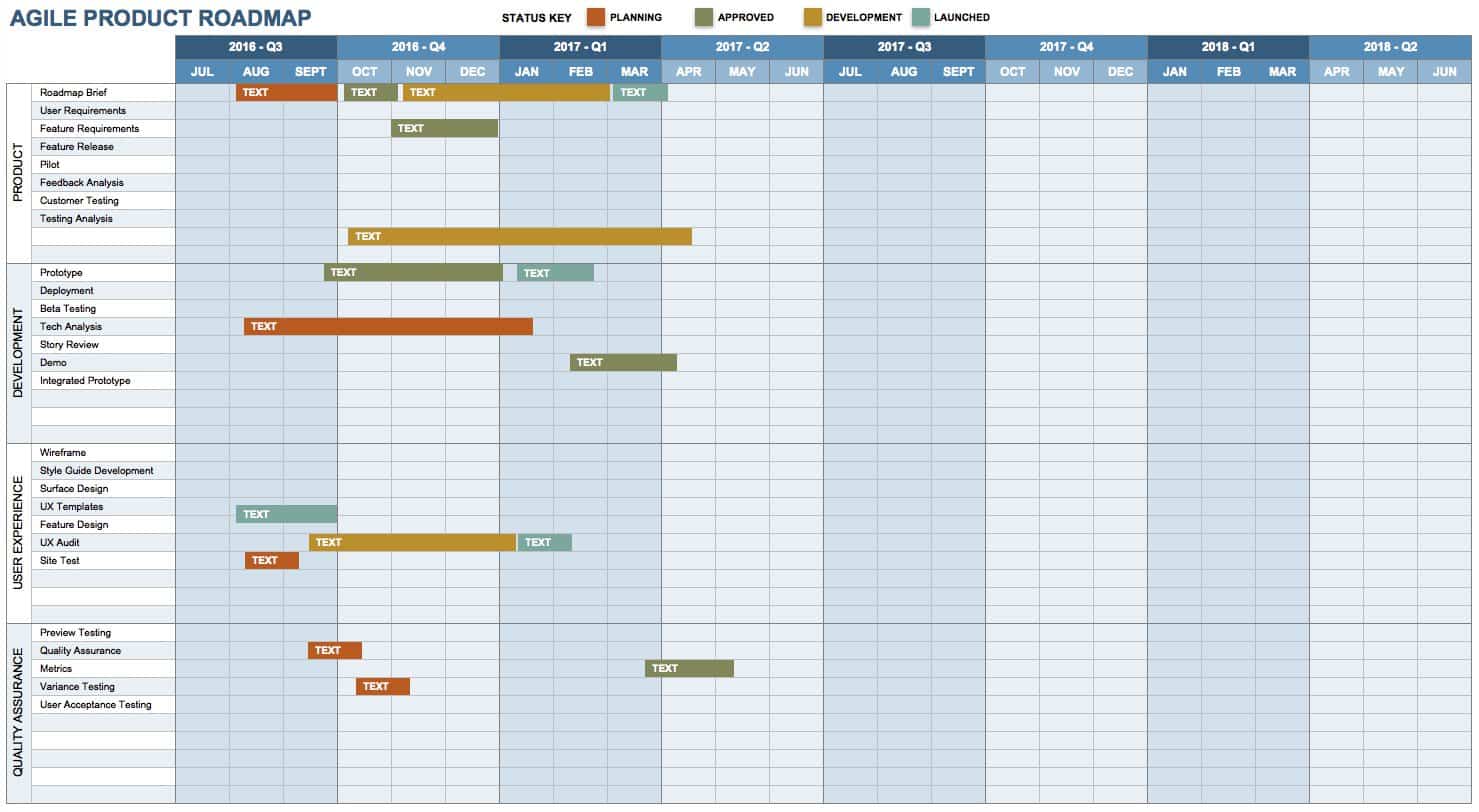 Detail Agile Sprint Calendar Template Nomer 28