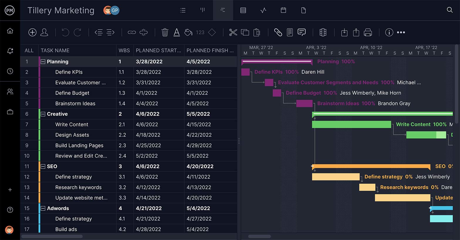 Detail Agile Sprint Calendar Template Nomer 35